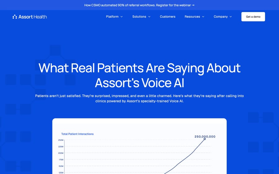 Assort Health's patient feedback page and its chart of cumulative patient interactions, reaching 250M.