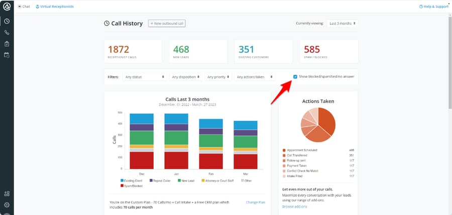 Smith.ai's call dashboard: 1,872 calls, 468 new leads, and a monthly call-volume chart.