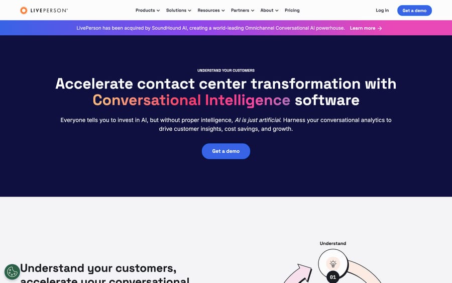 LivePerson's Conversational Intelligence product page, its analytics tool for mining contact center conversation data.