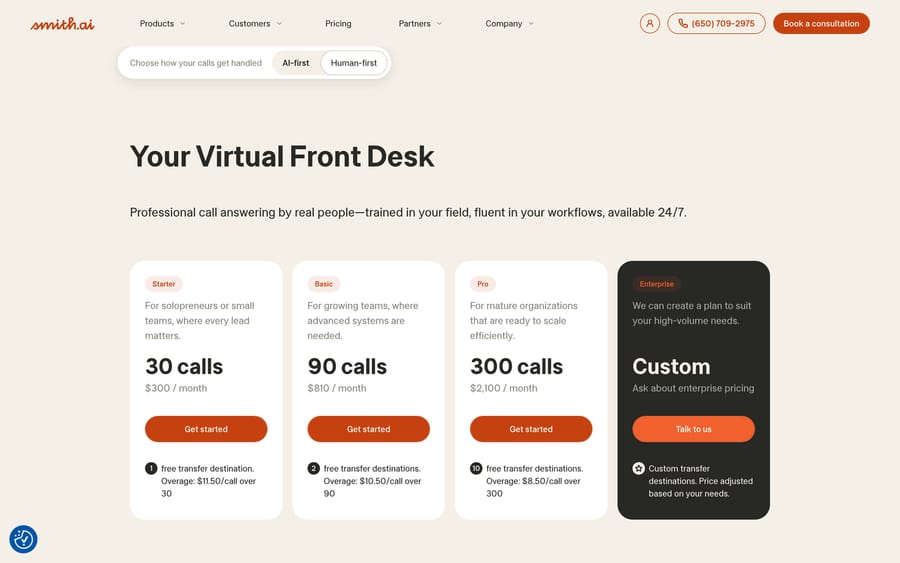 Smith.ai's pricing page: Starter (30 calls, $300/mo), Basic (90 calls, $810/mo), and Pro (300 calls, $2,100/mo).