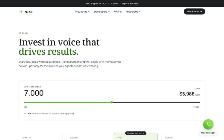 Guava's pricing slider: 7,000 minutes/year on Pro at $5,988/year, plus three other tiers.