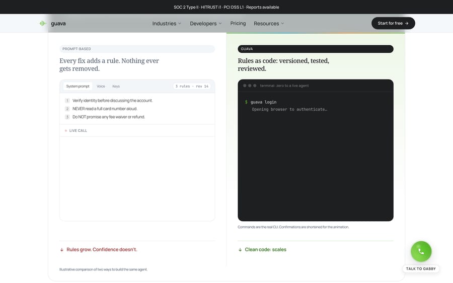 Guava's comparison: prompt-based rules that only accumulate versus versioned, tested CLI config.