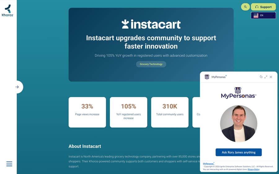 Khoros's Instacart story: 105% year-over-year growth in registered users, 310K community users.