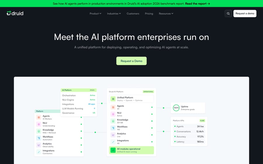 DRUID AI's platform diagram, showing live metrics: agents, conversations/hour, and accuracy.