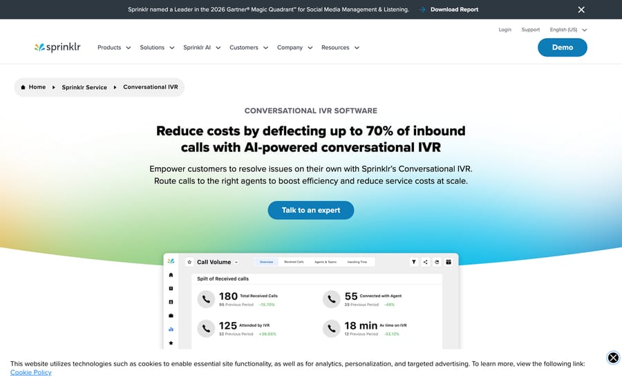 Sprinklr's IVR dashboard: 180 calls received, 125 attended by IVR, 55 reaching an agent.