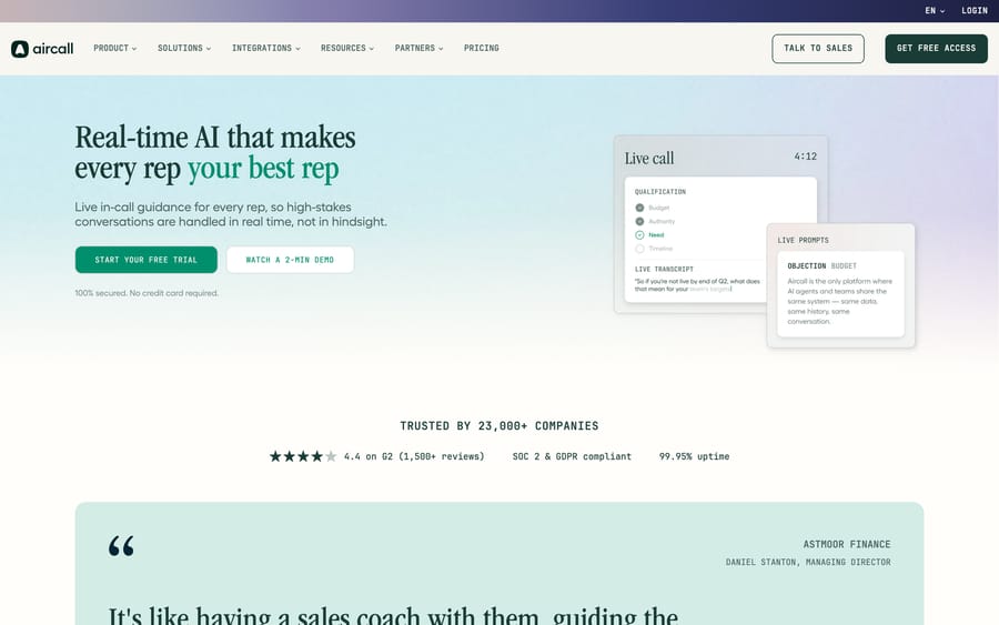 Aircall's AI Assist Pro page showing live call tracking and a "4.4 on G2" review badge.