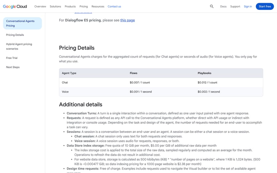 Conversational Agents pricing: $0.007 per chat request for Flows, $0.012 for Playbooks.