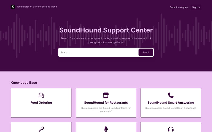 SoundHound's Support Center: a knowledge base split by Food Ordering, Restaurants, and Smart Answering.