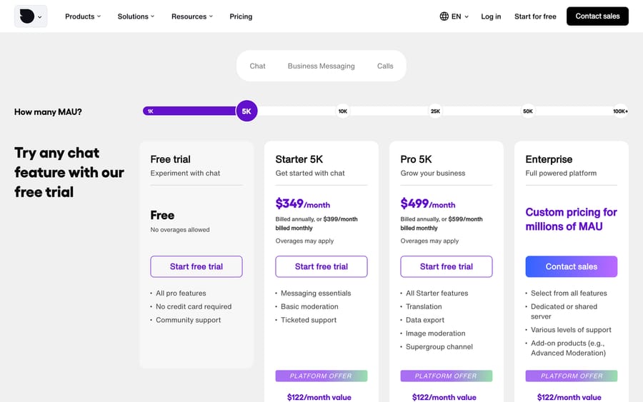 Sendbird Chat API pricing: Starter $349/month, Pro $499/month, billed by monthly active users.