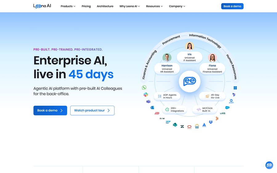 Leena AI homepage showing its three AI colleagues Harrison, Iris and Fiona for HR, IT and finance.