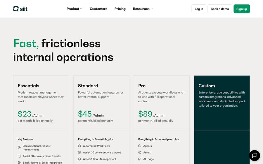 Siit's pricing page showing three published tiers: $23, $45 and $89 per admin per month.