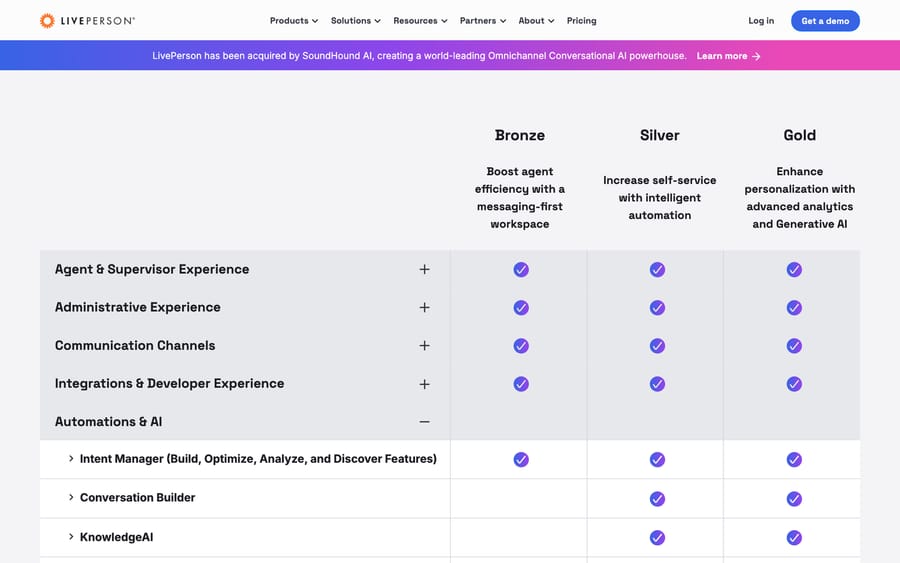 LivePerson's plans page: Bronze, Silver and Gold compared by feature, with no prices shown