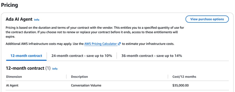 Ada AI Agent on AWS Marketplace as read on 22 September 2026: Conversation Volume, $35,000 for a 12-month contract; the listing has since switched to custom pricing