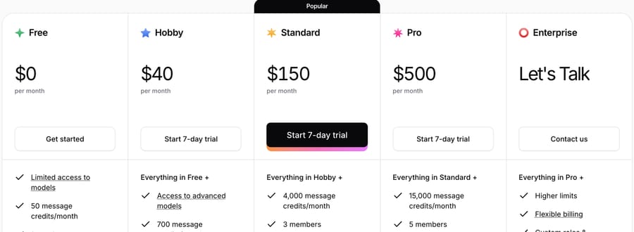 Chatbase pricing: Hobby $40, Standard $150 and Pro $500 a month, with message credits