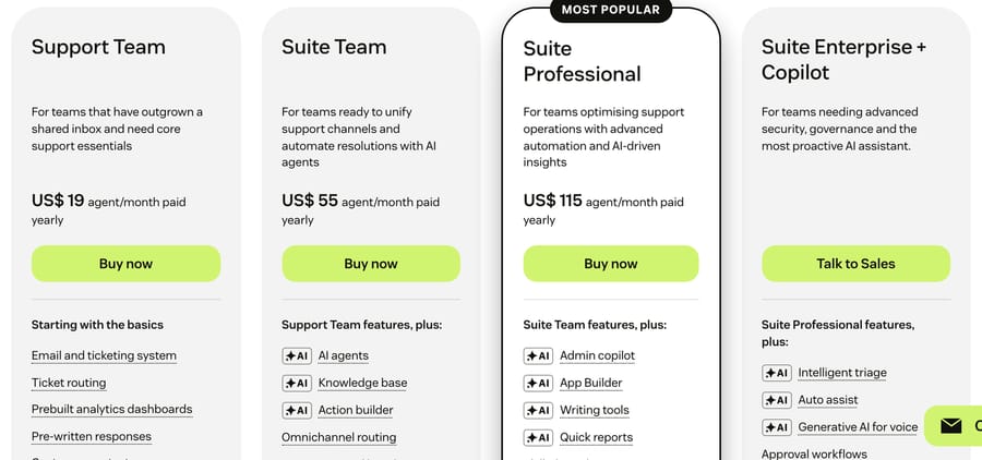 Zendesk pricing: Suite Team $55 and Suite Professional $115 per agent a month, paid yearly