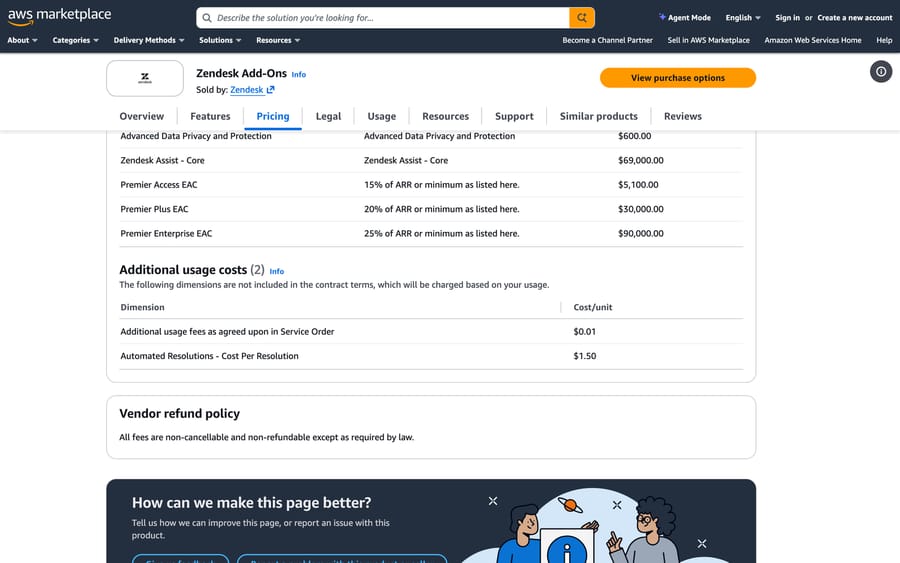 Zendesk's AWS Marketplace listing: automated resolutions at $1.50 each as a usage charge