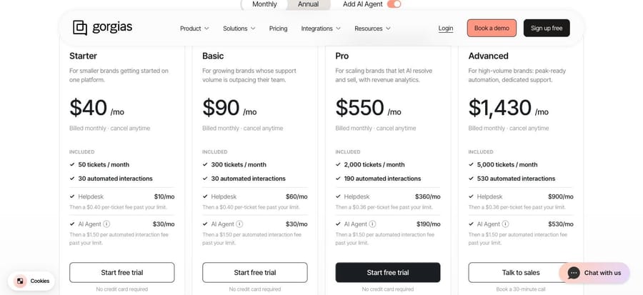 Gorgias monthly plans: Pro at $550 with 2,000 tickets, 190 AI interactions, then $1.50 each