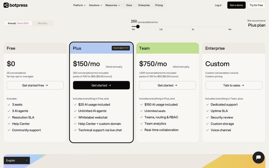 Botpress pricing: Plus $150 and Team $750 a month billed annually, with conversation packs