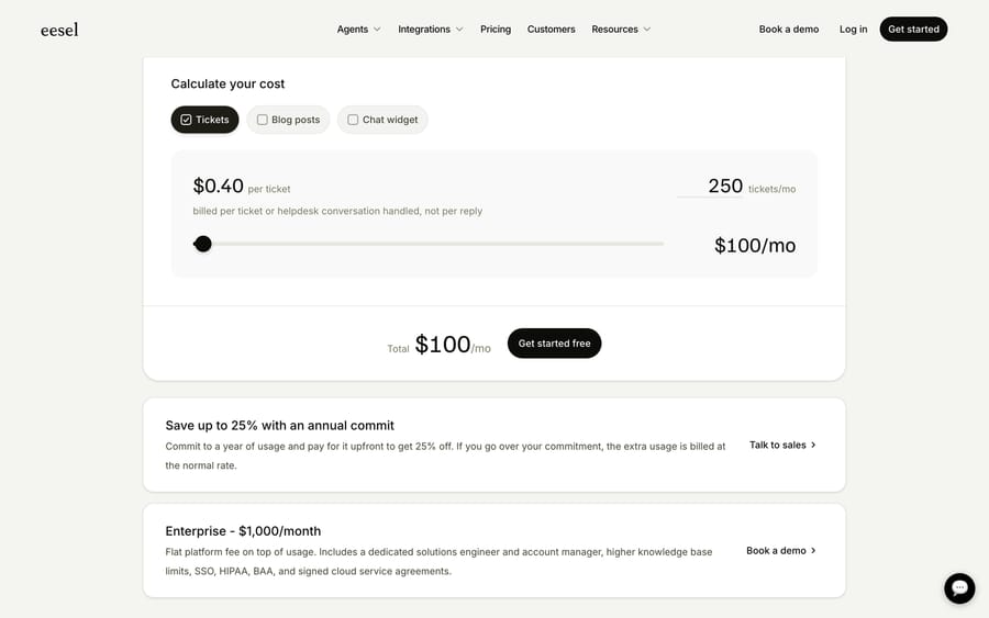 eesel AI's earlier pricing calculator (September 2026): $0.40 per ticket, since replaced by monthly credit plans from $299 for 500 credits