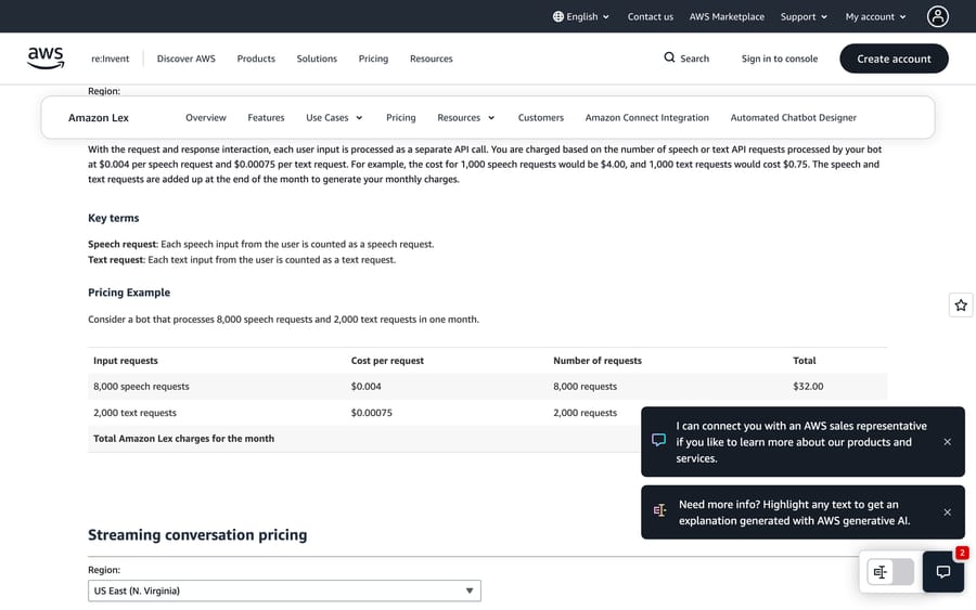 Amazon Lex pricing: $0.00075 per text request and $0.004 per speech request