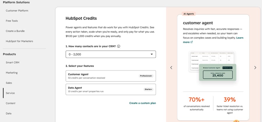 HubSpot pricing: $9 per 1,000 credits billed annually; Customer Agent uses 50 credits per resolved conversation