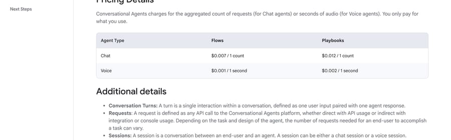 Google Conversational Agents pricing: chat $0.007 (Flows) or $0.012 (Playbooks) a request; voice per second