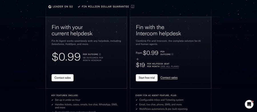 Fin pricing: $0.99 per outcome on your current help desk, 50 outcomes a month minimum