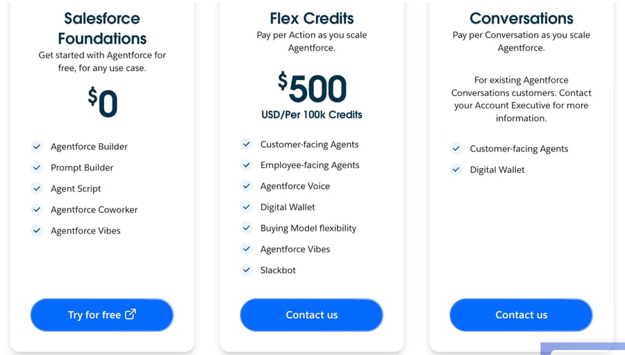 Salesforce Agentforce pricing: Foundations $0, Flex Credits $500 per 100,000, Conversations for existing customers
