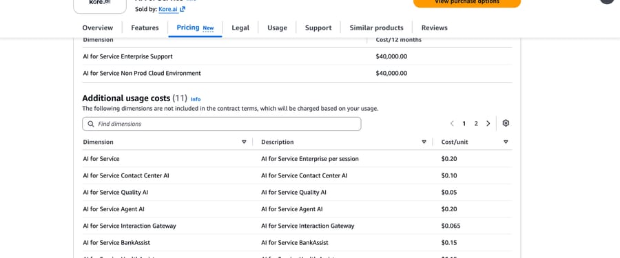 Kore.ai AI for Service on AWS: $40,000 contract dimensions, then $0.20 per session and other usage rates