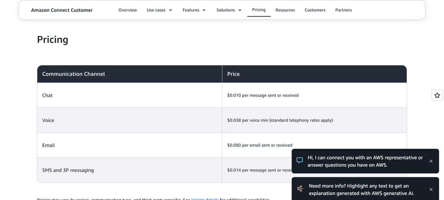Amazon Connect pricing: chat $0.010 per message, voice $0.038 per minute, email $0.080 each