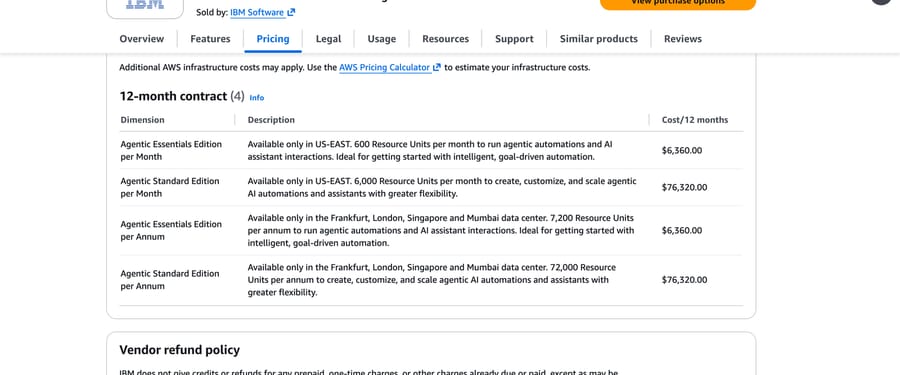 IBM watsonx Orchestrate on AWS: Essentials $6,360 a year with 600 Resource Units a month