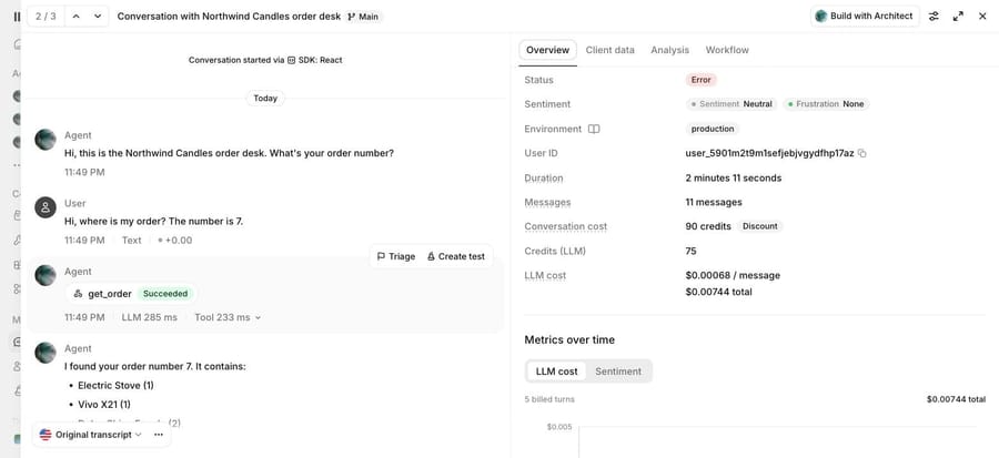 ElevenLabs metrics: 11 messages, 90 credits, LLM cost $0.00068 a message and $0.00744 in total