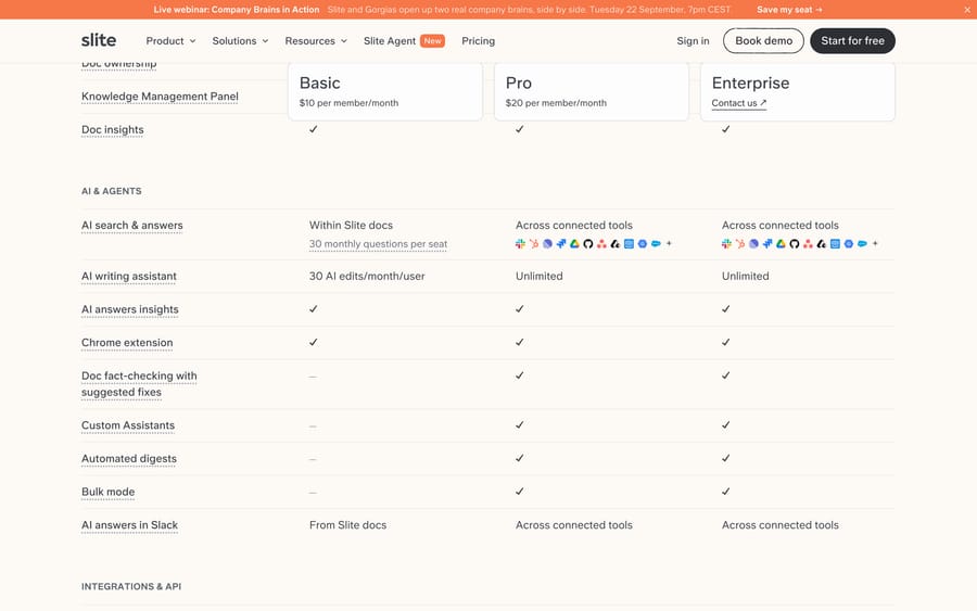 Slite plan table: Basic limits AI search to 30 questions a seat; Pro searches across connected tools