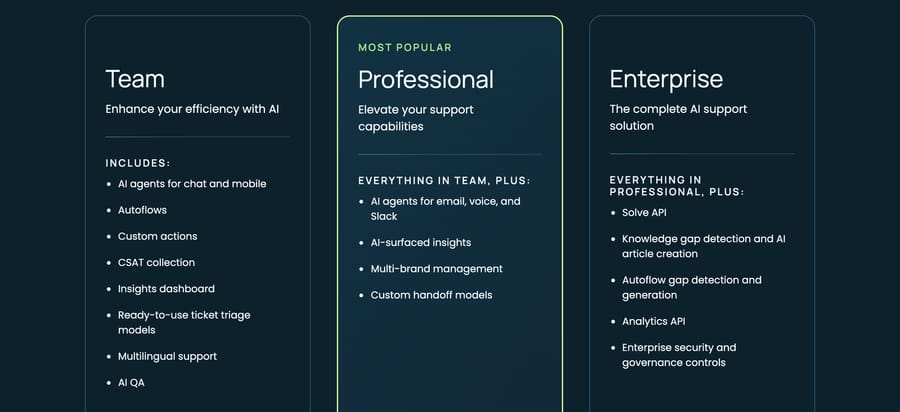 Forethought plans: Team, Professional and Enterprise, all by quote, with the features in each tier