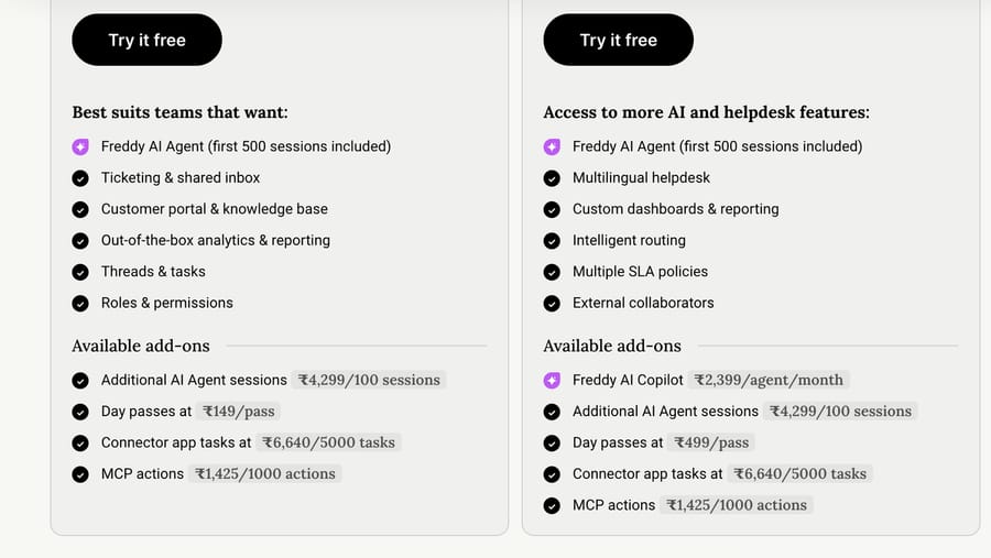 Freshdesk pricing (shown in INR here): Freddy AI Agent's first 500 sessions included, extra per 100