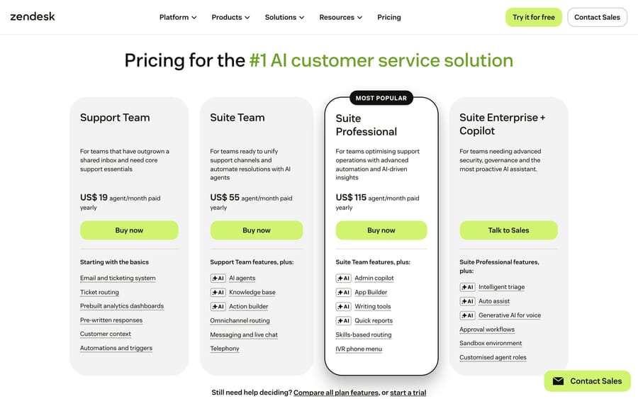 Zendesk pricing: Support Team $19, Suite Team $55, Suite Professional $115 per agent a month
