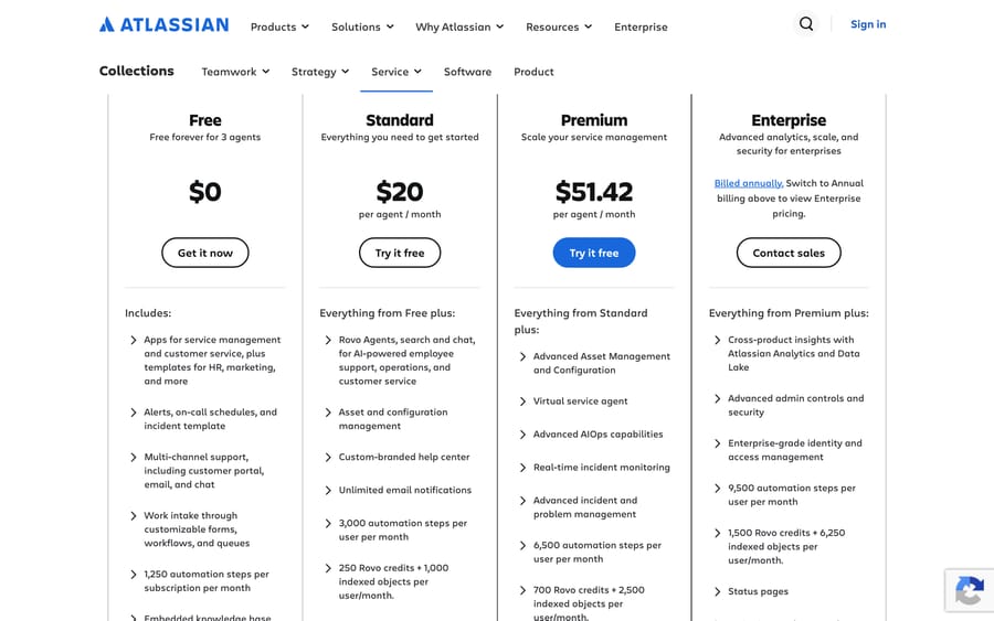 Jira Service Management pricing: Free, Standard $20, Premium $51.42 per agent a month, with Rovo