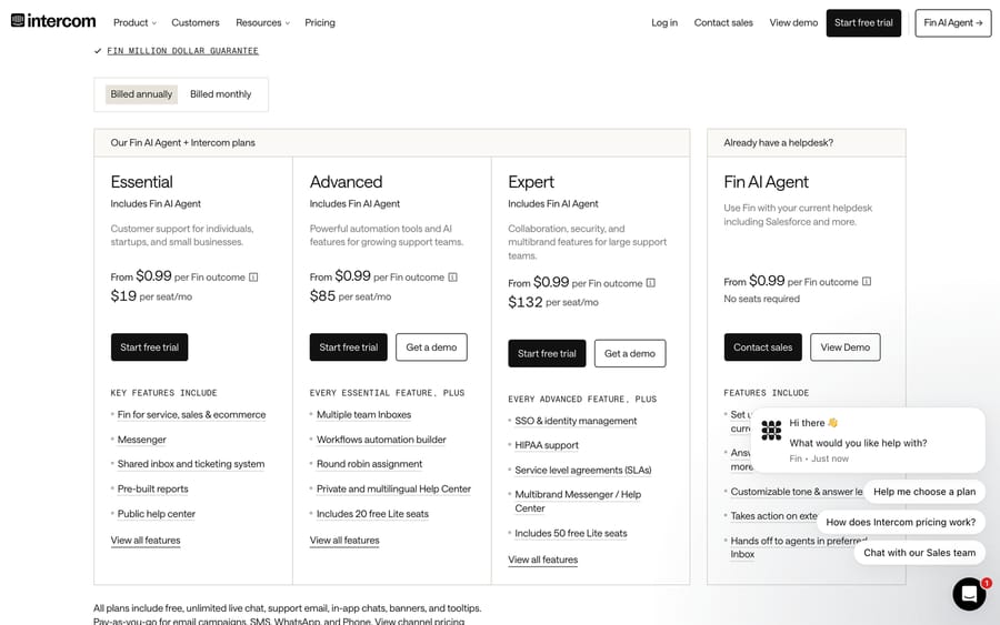 Intercom pricing billed annually: Advanced $85 and Expert $132 a seat, with Fin at $0.99 per outcome.