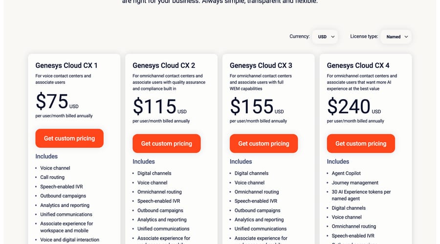 Genesys Cloud CX pricing, Sep 19, 2026: CX 1 $75, CX 2 $115, CX 3 $155, CX 4 $240 per user a month, billed annually