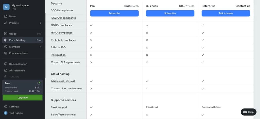 Voiceflow plan table: HIPAA, SAML SSO and PII redaction marked Enterprise-only