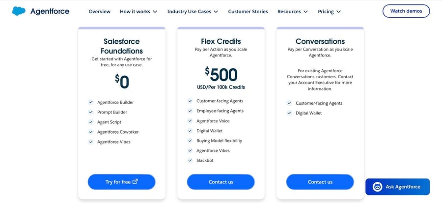 Agentforce pricing page on 19 Sep 2026: Foundations $0, Flex Credits $500 per 100k, Conversations with no price