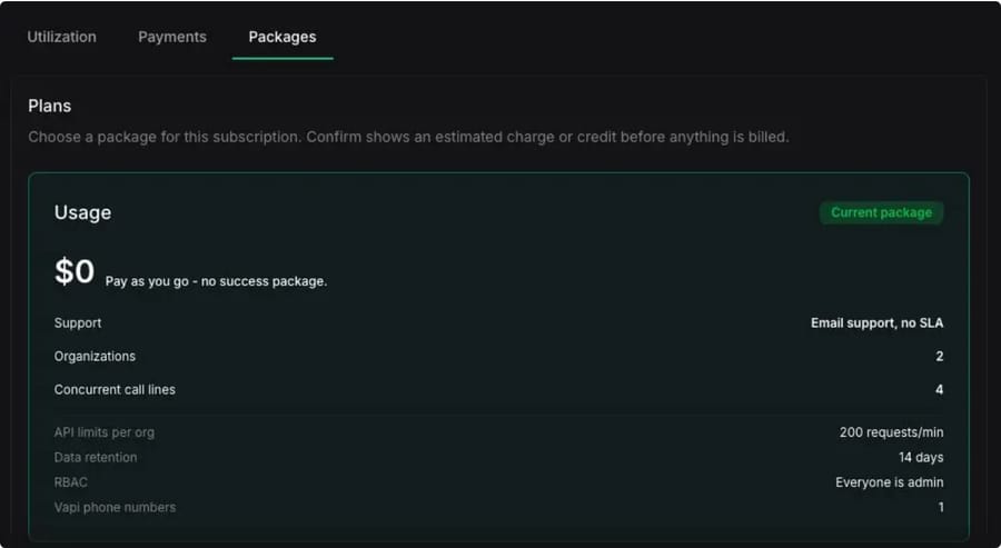 Vapi dashboard in its docs: Packages tab showing Usage at $0 with 4 concurrent lines and 1 number