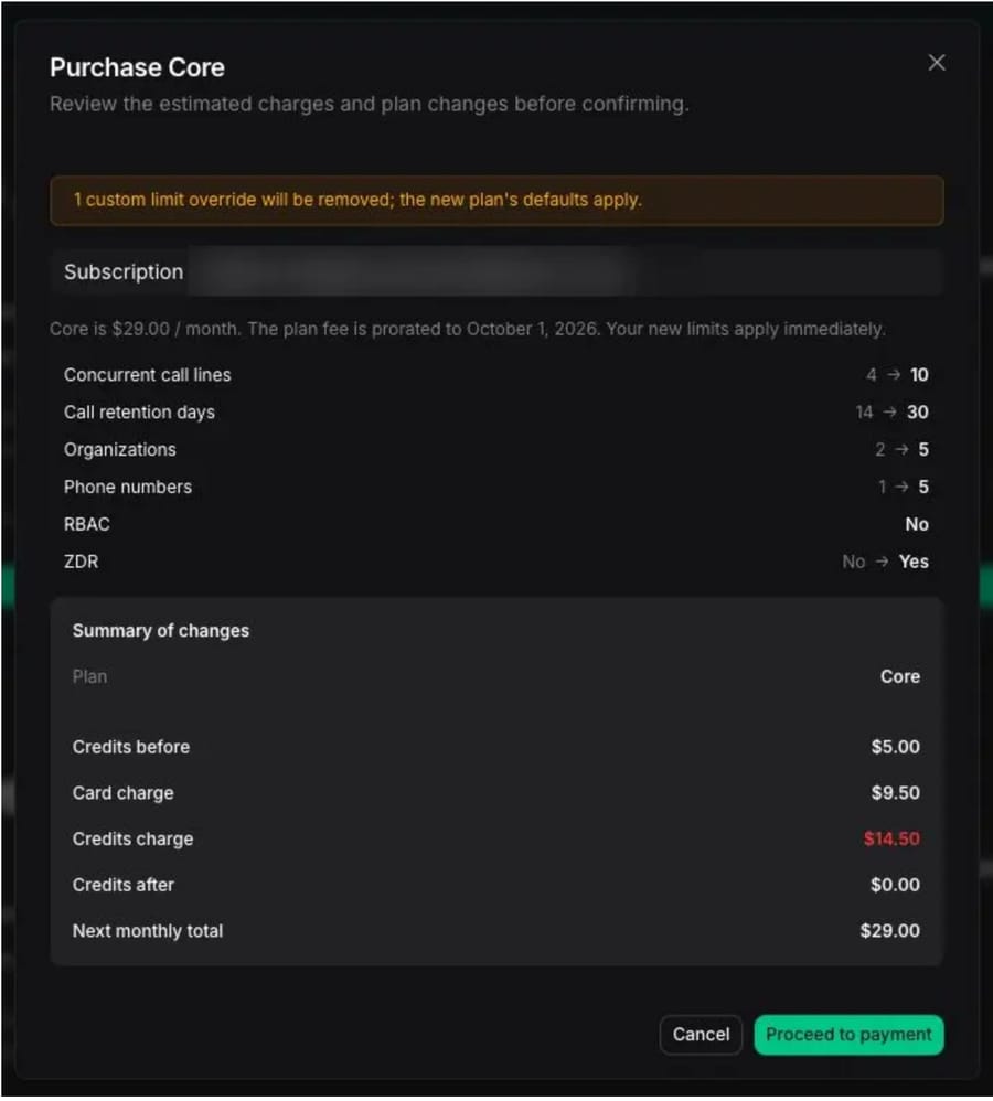 Vapi docs screenshot: Purchase Core dialog, $29 a month, prorated, concurrent lines 4 to 10