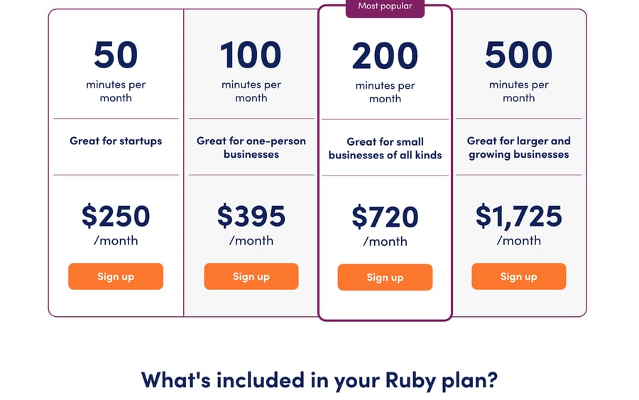 Ruby virtual receptionist plans: 50 minutes $250, 100 $395, 200 $720, 500 $1,725 a month