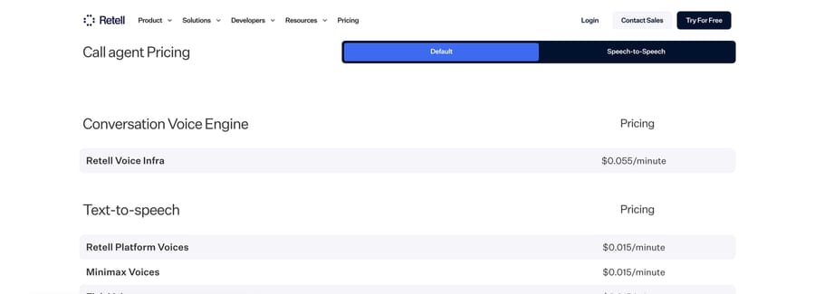 Retell's component pricing, Sep 19, 2026: voice infrastructure $0.055 a minute, platform voices $0.015