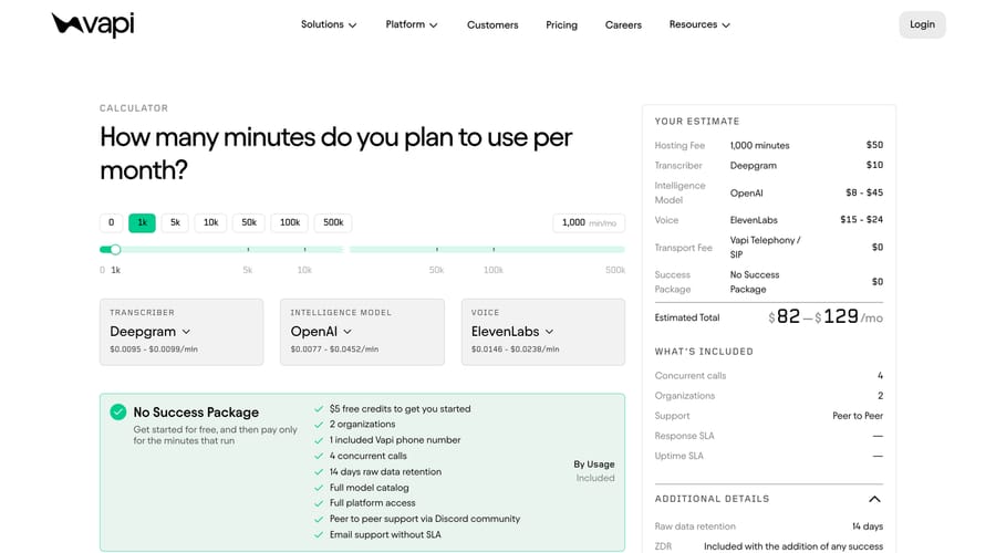 Vapi's calculator, Sep 19, 2026: 1,000 minutes estimated at $82 to $129, with $50 hosting and models at cost