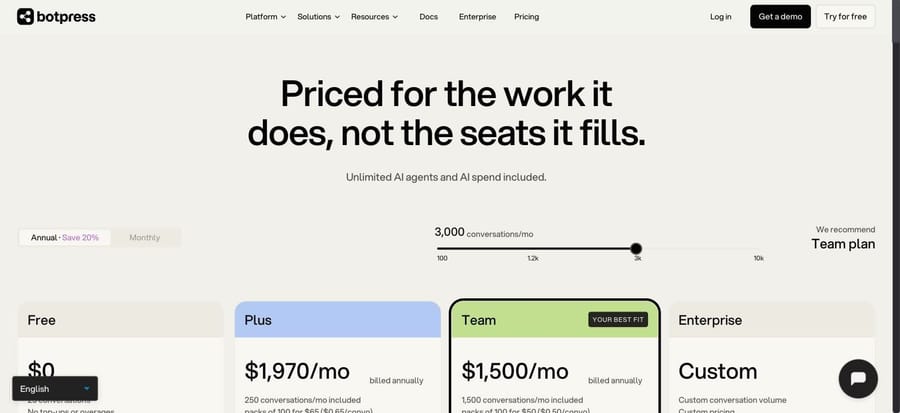 Botpress pricing calculator at 3,000 conversations, annual: Plus $1,970 a month, Team $1,500