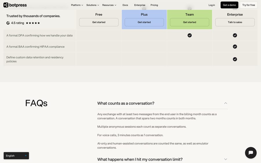 Botpress FAQ on what counts as a conversation, with DPA on Team and BAA on Enterprise above it