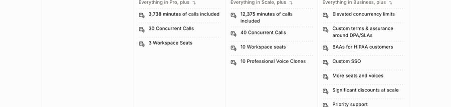 ElevenLabs Agents plans (Sept 19, 2026): Scale 3,738 minutes, Business 12,375 minutes