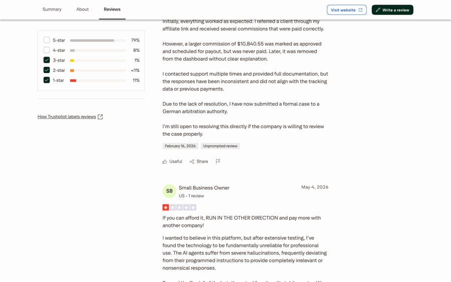 Synthflow's Trustpilot page filtered to 1–3 stars, Sept 19, 2026: 11% of ratings are 1-star